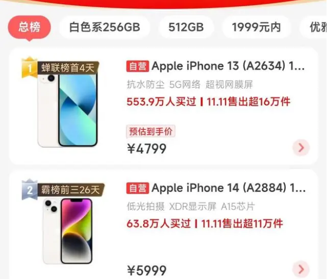 岑溪苹果14维修分享iPhone14配置不如同价位的安卓还能大卖 
