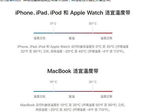 岑溪苹果13维修分享iPhone 13耗电越来越快怎么办 