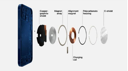 岑溪苹果手机维修分享iPhone 12真的会威胁身体健康吗 