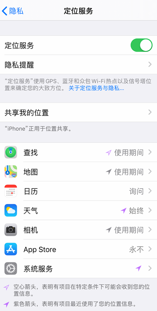 岑溪苹果手机维修分享iPhone 状态栏中时间显示为蓝色图标是什么情况 